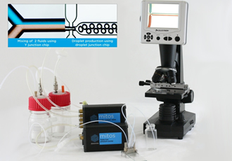 Dolomite launches Educational Microfluidic Starter Kit